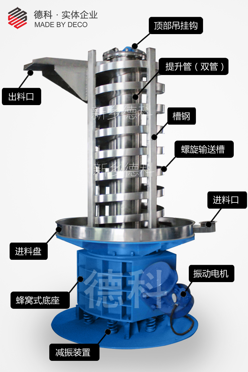 ��������C�Y��